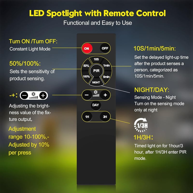 Viugreum 200W LED Reflektor Mozgásérzékelővel - 20000lm, 6500K Hideg Fehér, IP66 Vízálló Kültéri Lámpa Kerthez, Udvarhoz, Garázshoz