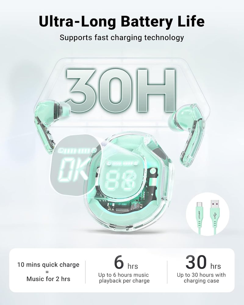 ACEFAST T8 Zöld Bluetooth Fülhallgató 4 Mikrofonnal, 30 Órás Akkuval és Zajszűréssel