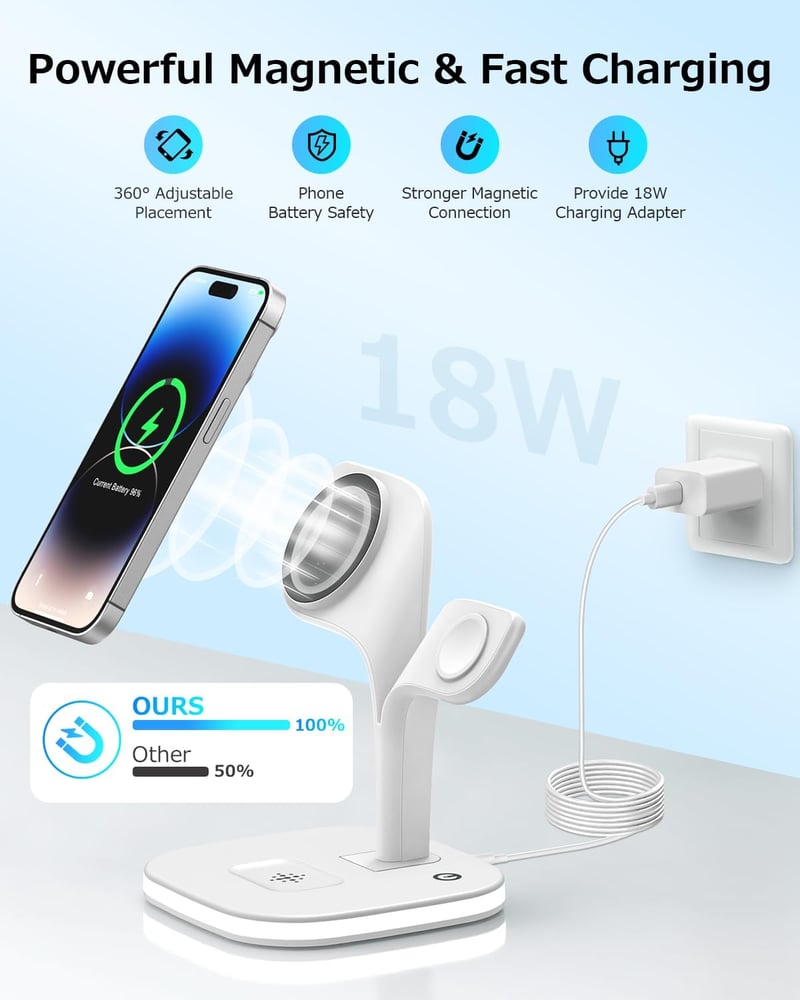 COLSUR 5 az 1-ben MagSafe töltőállomás iPhone-hoz, iWatch-hoz és AirPods-hoz, éjjeli fénnyel