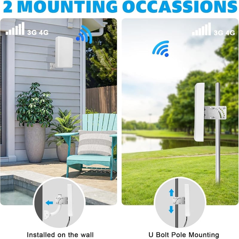 Maswell 4G LTE Kültéri Antenna 2X2 MIMO 10dBi Erősítésű 700-2700MHz Irányított Panel Antenna Routerekhez RV Kempingezéshez 2.2m RG58 Kábelle
