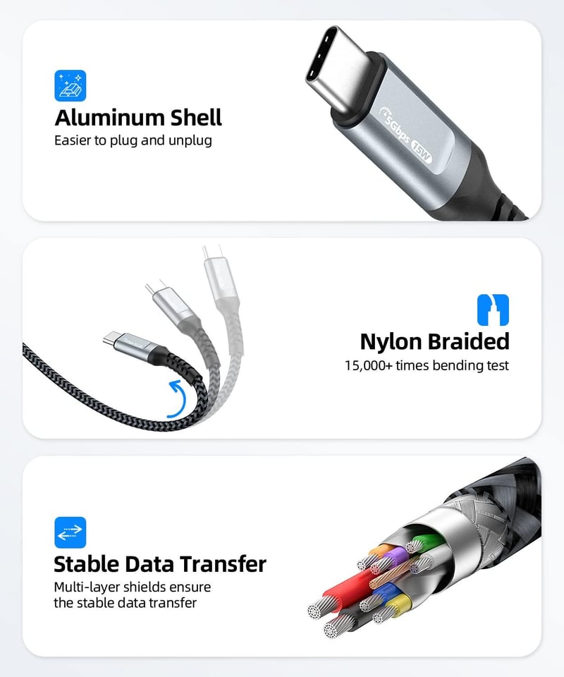 SUNGUY USB 3.0 - USB C Gyorstöltő Kábel 30cm, 5Gbps Adatátvitel, Univerzális