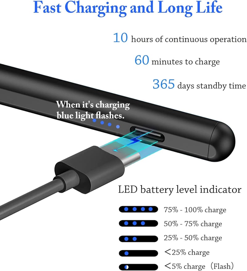 iPad és Android kompatibilis érintőceruza - Kenkor mágneses, 1,5 mm-es hegyű, USB-C töltésű stylus (fekete)