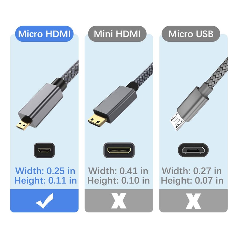 Elebase 3m-es 4K 60Hz Micro HDMI kábel Raspberry Pi, GoPro, Sony, Nikon kamerákhoz