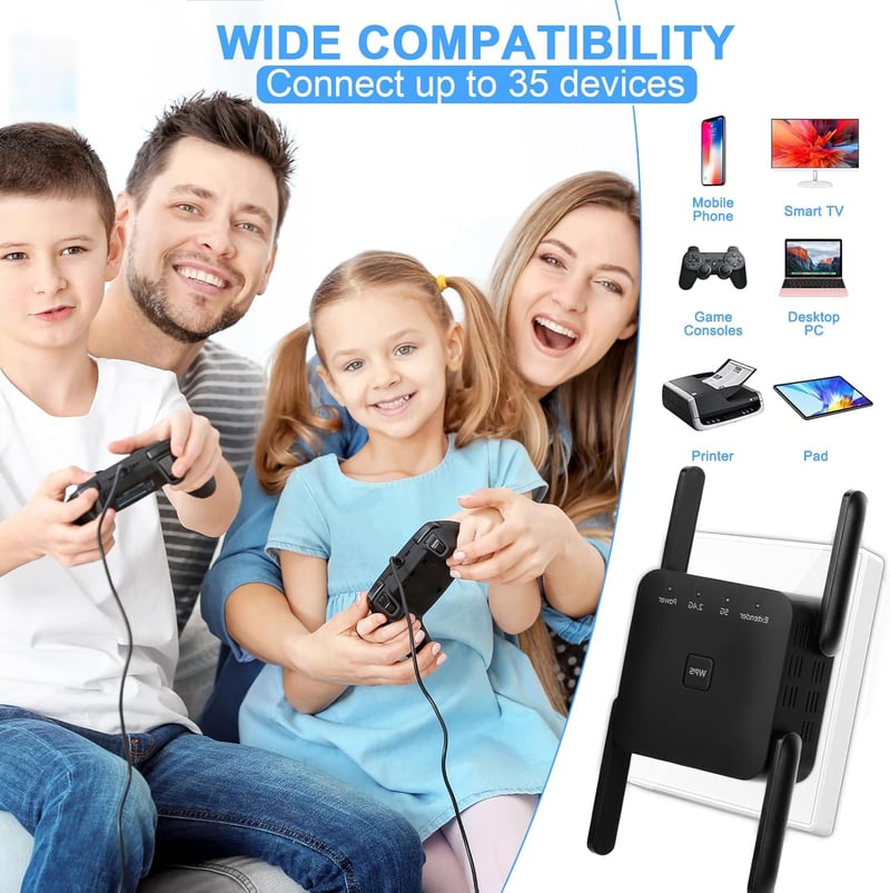 Aenxwa 1200 Mbps WLAN Erősítő Dual Band WiFi Repeater 4 Antennával