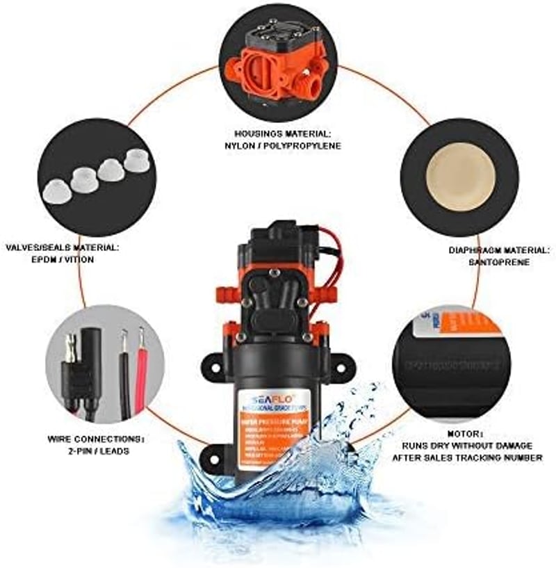 Seaflo 12V-os Vízszivattyú 4,3 L/perc Teljesítménnyel
