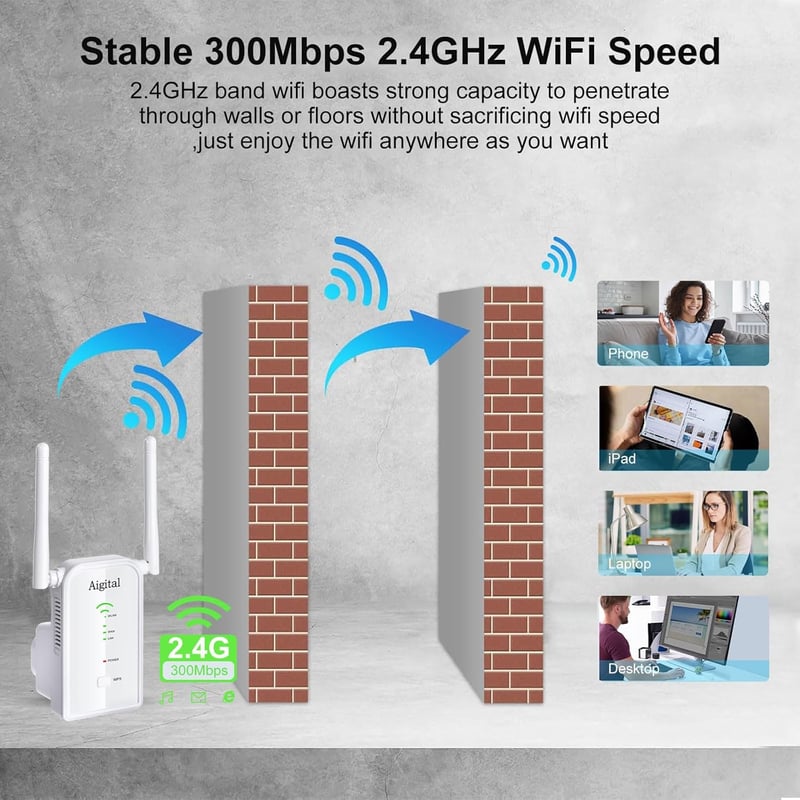 TP-Link 300 Mbps WiFi Jelerősítő Repeater WPS Gombbal, LAN Porttal - Minden Routerrel Kompatibilis
