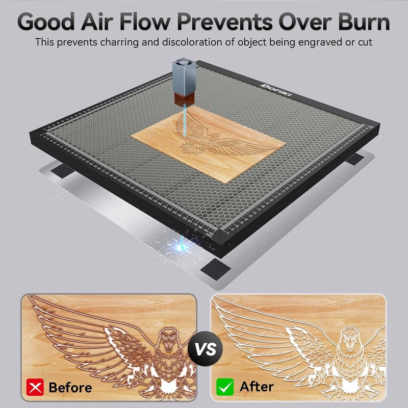 Dofiki Acél Méhsejt Munkaasztal 235x235mm - Ender 3 V2/Pro 3D Nyomtatókhoz - Lézer Gravírozó Alaplap Mágnesezhető Felülettel és 10 Rögzítőtű