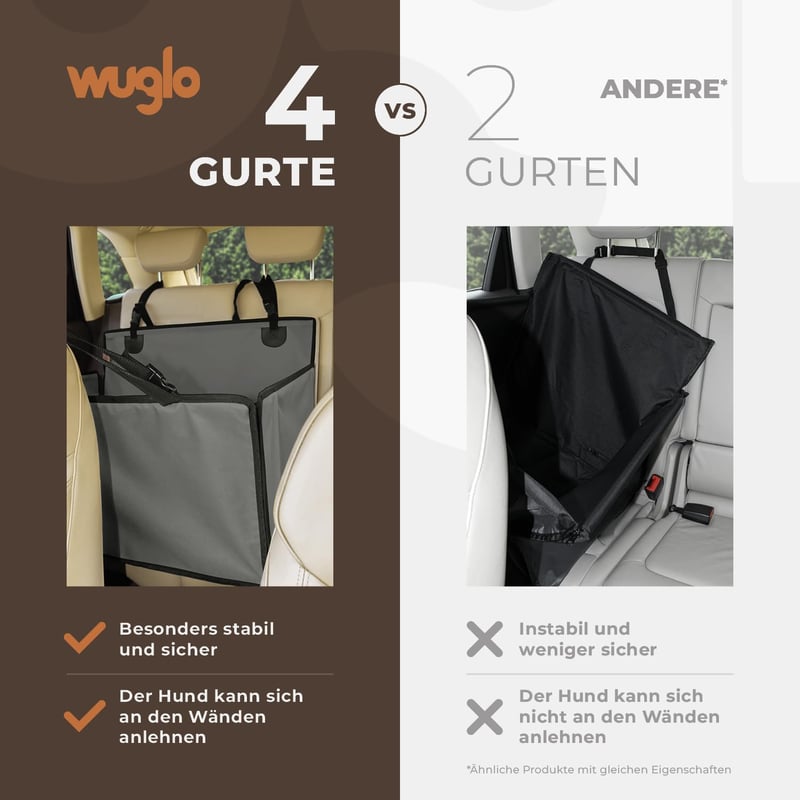 WUGLO Extra Stabil Autós Kutyaülés - Megerősített Falú Vízálló Kutyaülés Kis és Közepes Kutyáknak 4 Rögzítőpánttal - Hátsó Ülésre (L Méret,  - l, gray