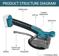 Makita 18V-os csempevibrációs gép, 5 sebességes, 60 kg teherbírású, nagy méretű lapokhoz 2