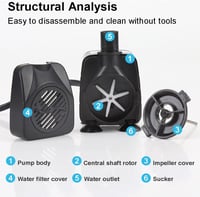 Bseical LED-es Kerti Szivattyú 750L/h - Csendes Vízpumpa Tóhoz, Akváriumhoz, Szökőkúthoz 4 Szórófejjel, Állítható Vízáramlással, 15W 5