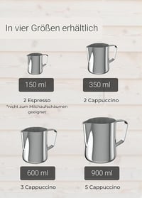Lambda Coffee Rozsdamentes Acél Barista Tejkiöntő 350 ml - Tejhabosító Kancsó Latte Art Készítéséhez, Mosogatógépben Mosható 3