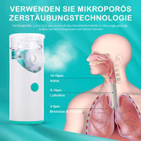 HITHINKMED Tölthető Ultrahangos Inhalátor - Elektromos Porlasztó Felnőtteknek és Gyermekeknek, 2 Maszkkal és Szájrésszel, Zöld 2