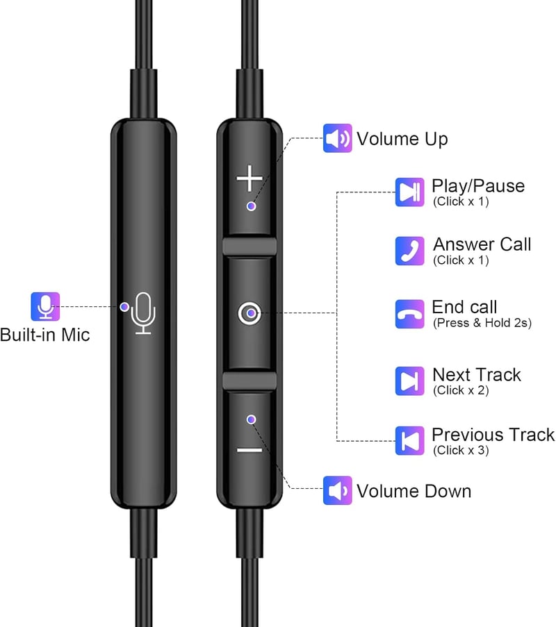 Samsung Galaxy USB-C fülhallgató mikrofonnal, iPhone 15 és Pixel kompatibilis