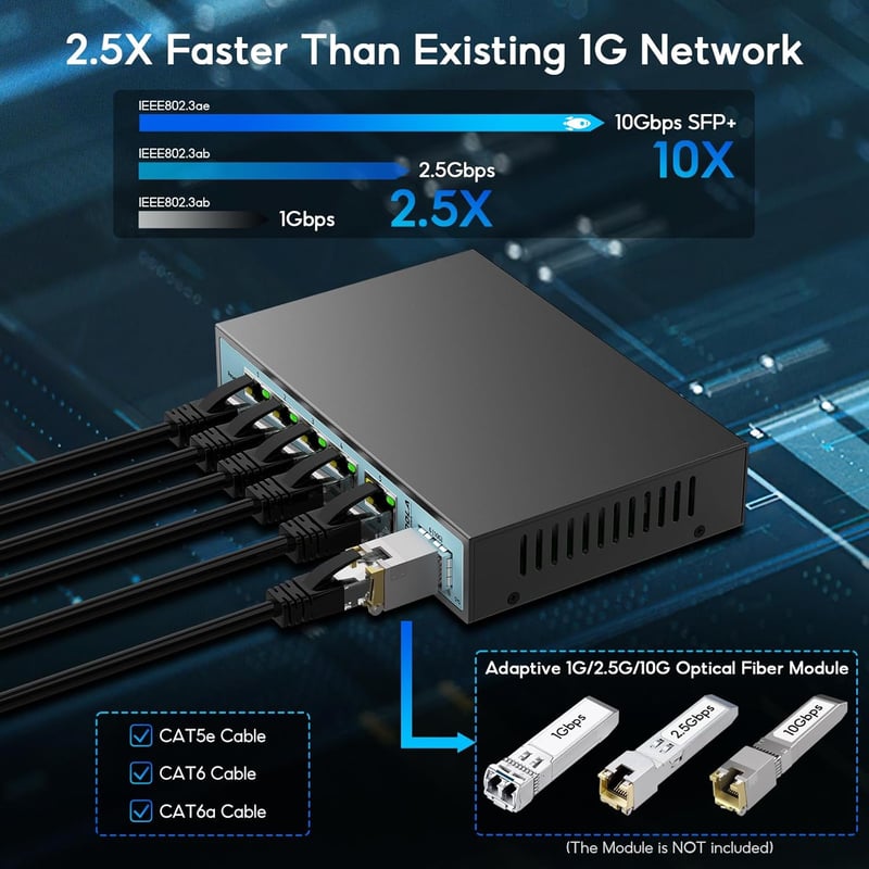 SODOLA 6 Portos 2.5G Smart Ethernet Switch - 5x 2.5G RJ45 + 1x 10G SFP Port, Menedzselhető, VLAN/QoS/IGMP Támogatás, Ventilátormentes Fém Há