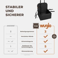 WUGLO Extra Stabil Autós Kutyaülés - Vízálló Kutya Szállító Kis és Közepes Kutyáknak - Megerősített Falak, 4 Rögzítőpánt, Biztonsági Öv - El 2