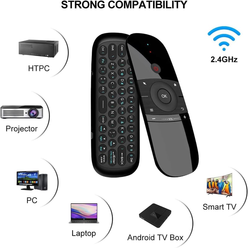 RunSnail 2.4G Légegér Billentyűzettel, IR Tanulófunkcióval Android TV-hez