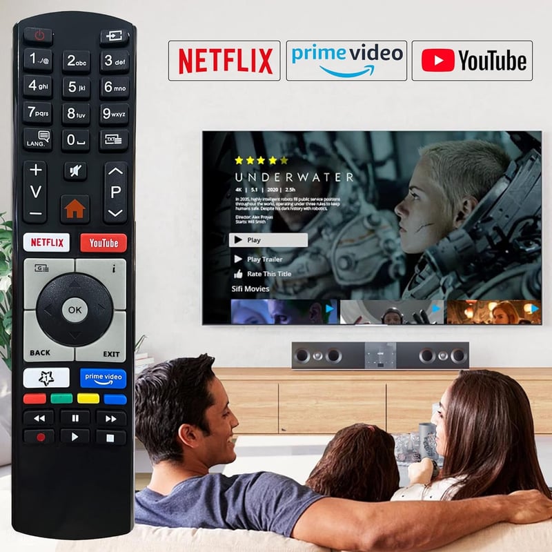 Telefunken távirányító - YouTube és Netflix gombos, 4K Ultra HD TV-khez, egyszerű használat