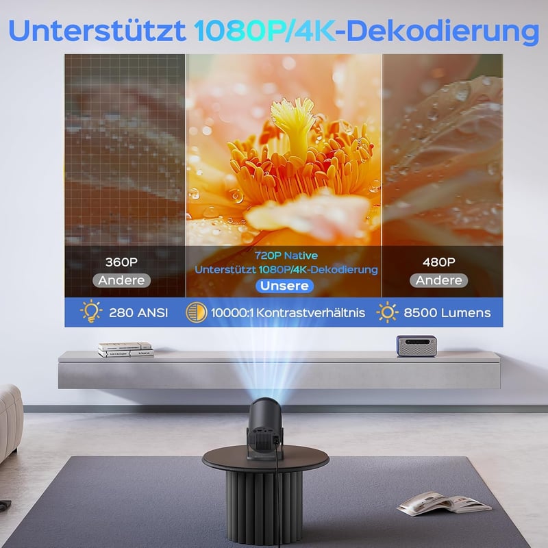 Mentech Mini Projektor 180° Forgatható, Android TV 11.0, 1080P Támogatás, WiFi 6, Bluetooth, 150 Colos Vetítés, Automatikus Korrekció