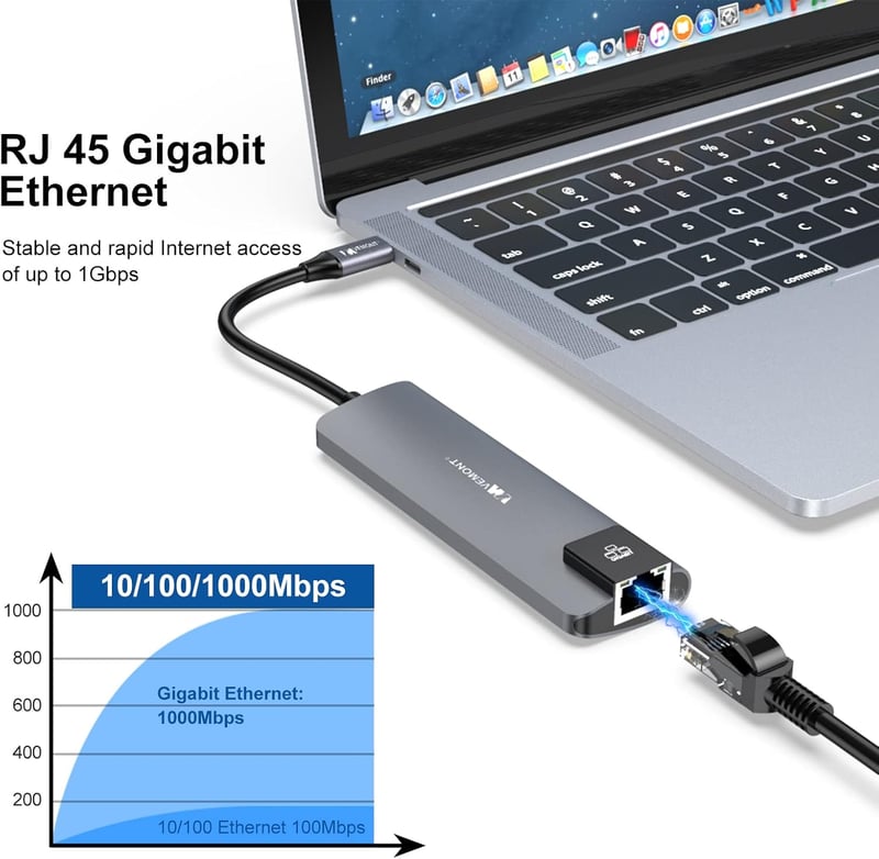 VEMONT 5-in-1 USB-C Hub Ethernet 1000Mbps, 3x USB 3.0, 100W Power Delivery