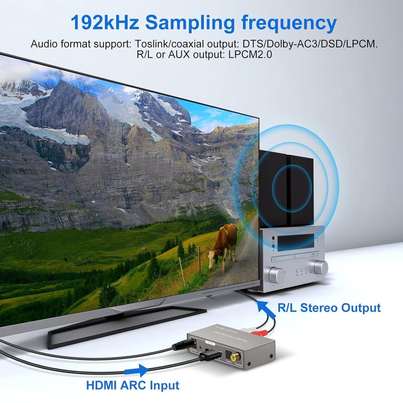 VEDINDUST HDMI ARC Adapter - Digitális-Analóg Audio Konverter SPDIF Koaxiális Optikai RCA Kimenettel, 3.5mm Jack, TV Hangkivezetés Erősítőhö