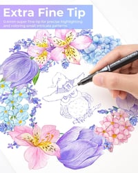 Ohuhu 160 darabos kétoldalú filctoll készlet - Brush pen és vékony hegyű, vízalapú, kalligráfiához, rajzoláshoz 5