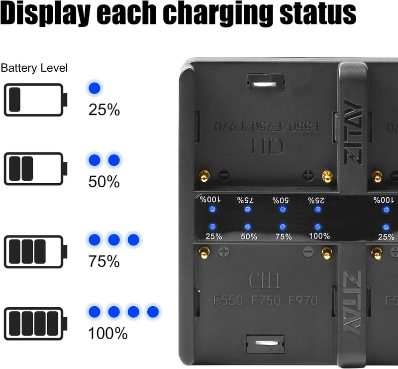ZITAY 4-csatornás NP-F Akkumulátor Töltő - USB-C PD Gyorstöltés, Sony NP-F550/F750/F770/F970 Kompatibilis, 65W Hálózati Adapterrel