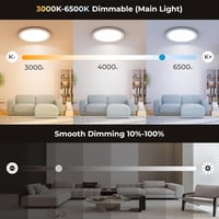 BLNAN LED Mennyezeti Lámpa 24W - Szabályozható Fényerő, 2000K Éjszakai Fény, 3000K-6500K Színhőmérséklet, Távirányítós, 33cm Kerek Fehér 4
