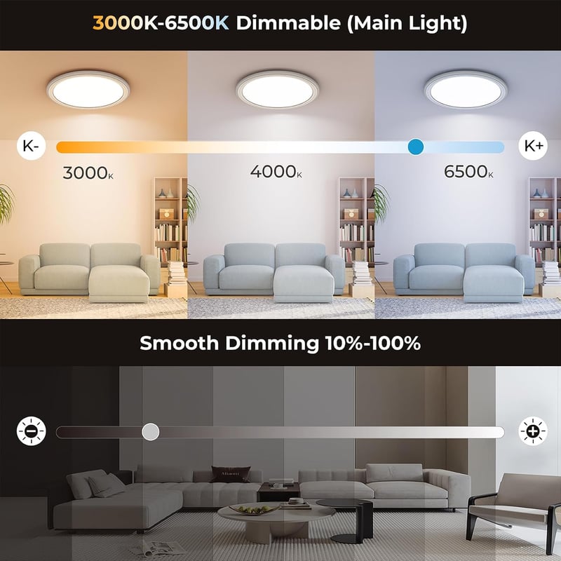BLNAN LED Mennyezeti Lámpa 24W - Szabályozható Fényerő, 2000K Éjszakai Fény, 3000K-6500K Színhőmérséklet, Távirányítós, 33cm Kerek Fehér