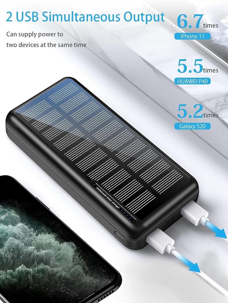 Napelemes PowerBank 48000mAh - Gyorstöltő külső akkumulátor 2 USB kimenettel