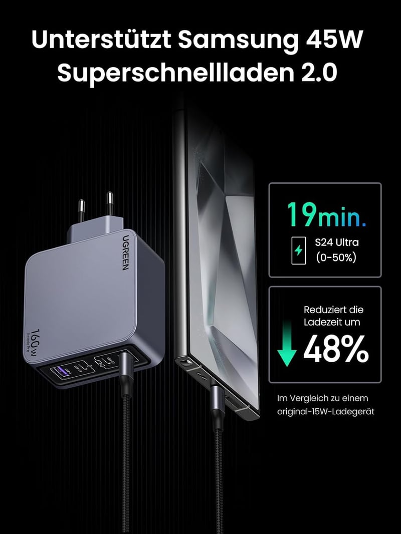 UGREEN Nexode Pro 160W GaN USB-C Töltő - 4 Portos Gyorstöltő MacBook, iPhone, iPad, Galaxy Készülékekhez, PD3.1 Támogatással

AI: I've creat