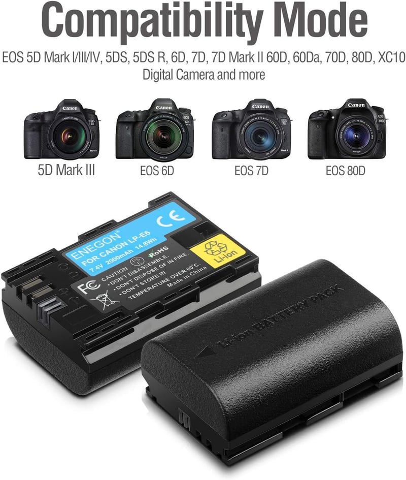 Canon LP-E6 akkumulátor szett: 2db ENEGON pótakku és LED USB töltő EOS kamerákhoz