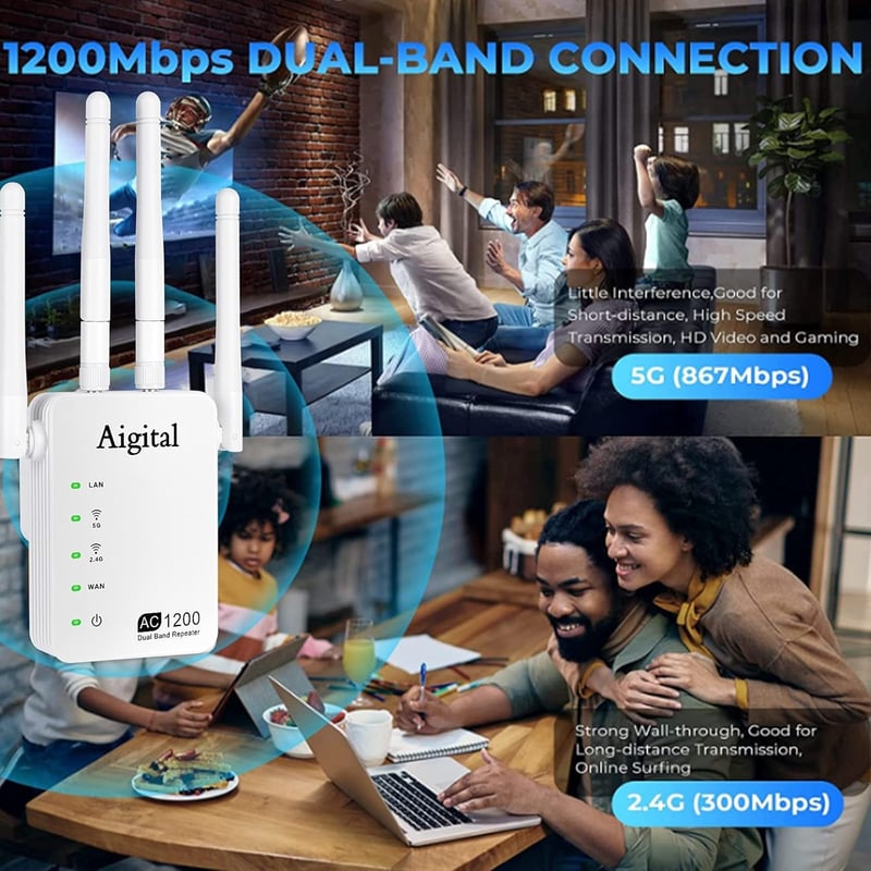TP-Link AC1200 Dual Band WiFi Jelerősítő és Repeater, 5GHz/2.4GHz, 1200Mbps