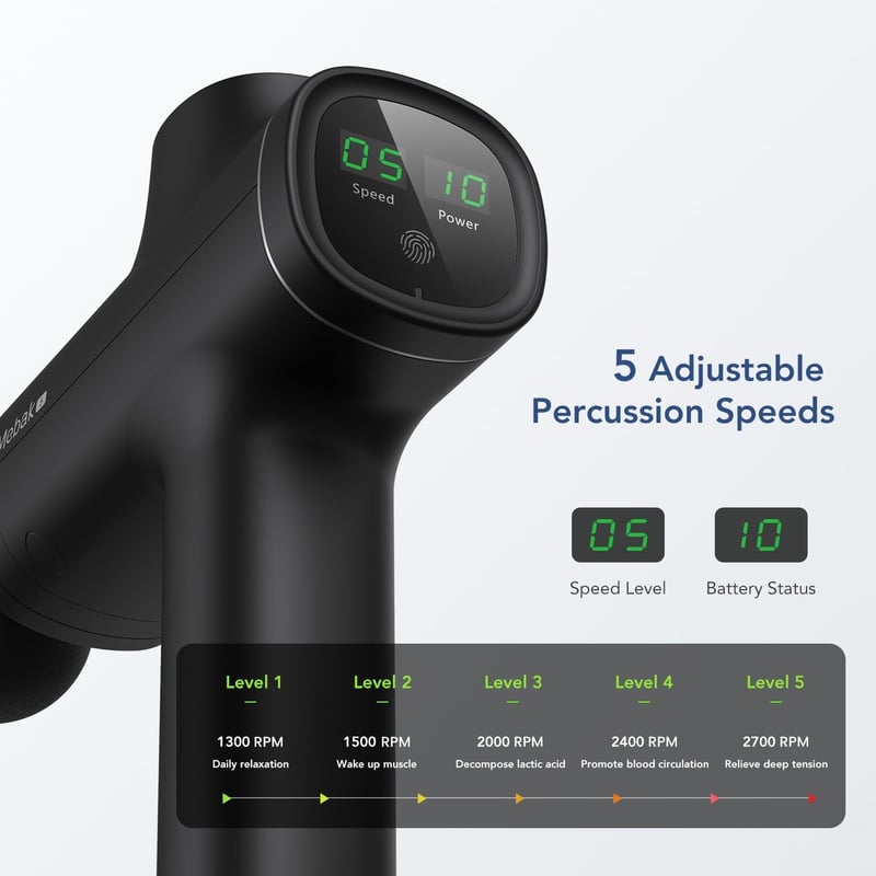 Mebak 5 Masszázspisztoly - 2700 RPM Izomfeszülés Oldó Készülék 6 Fejjel, 5 Sebességgel, Hordtáskával, 2000 mAh Akkumulátorral

AI: Mebak 5 M