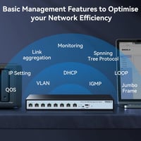 Sodola 8 Port 2.5G Menedzselhető PoE Switch 120W - 1x 10G SFP+ & 4x 2.5G PoE Port, 90W Max Teljesítmény, IEEE802.3af/at/bt, Asztali & Fali H 5