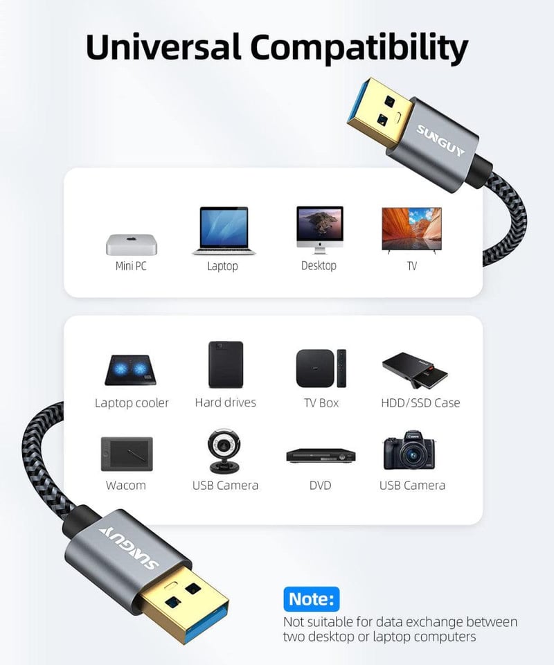 SUNGUY USB 3.0 Szürke Kábel Nyomtatókhoz, 5 Gbit/s Sebesség - Újracsomagolt