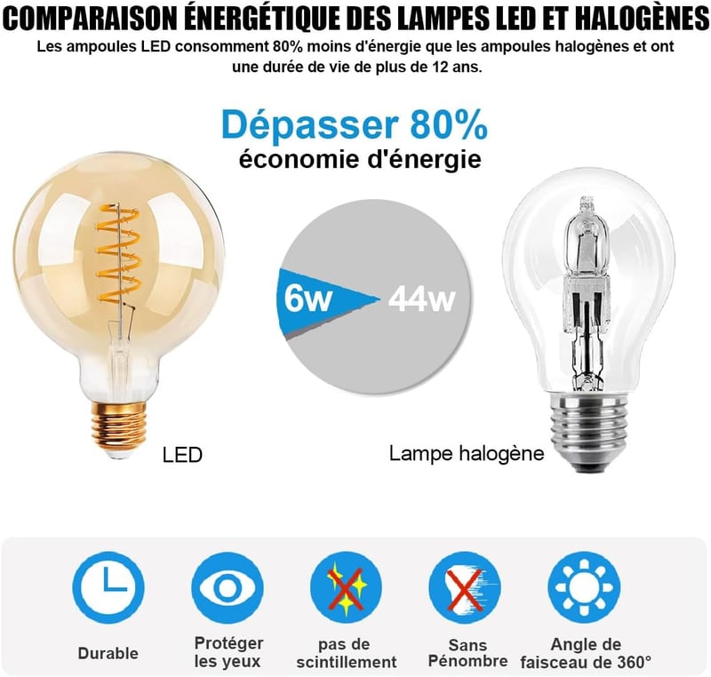 EXTRASTAR G80 Edison Vintage LED Izzó, E27 Foglalatú, 6W (48W Ekvivalens), 2200K Meleg Fehér, Retro Filament Dekoratív Lámpa, 2 db