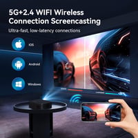 XGIMI 4K WiFi projektor, 20000 lumen, 300" vetítés, Bluetooth, zoom funkcióval 4