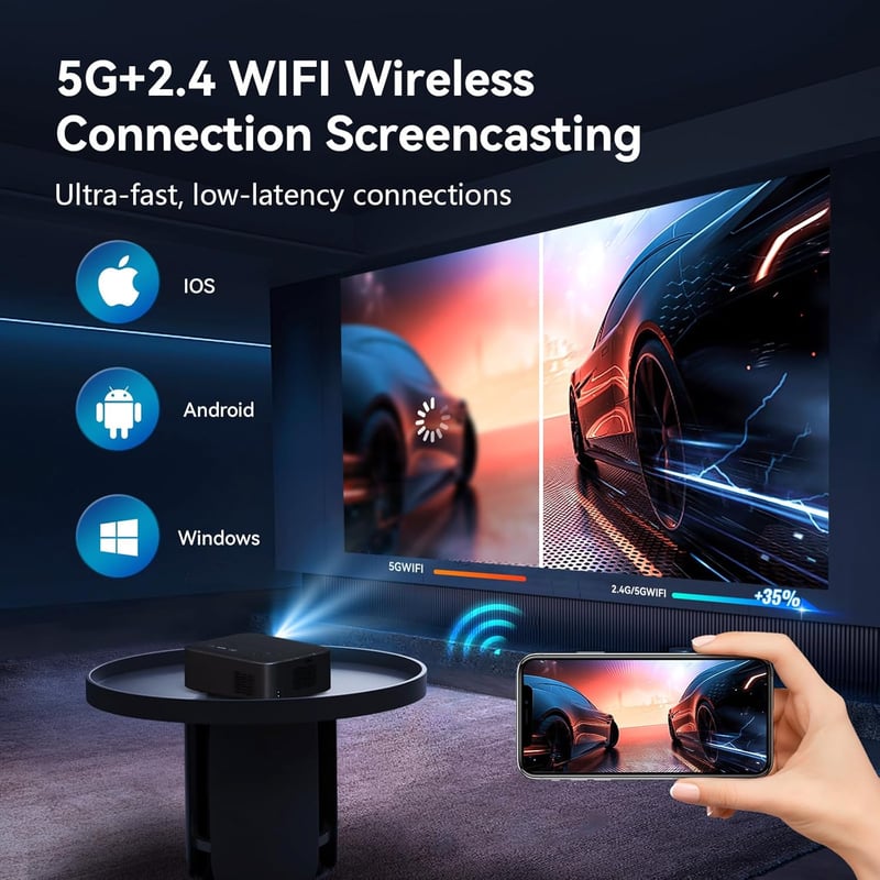 XGIMI 4K WiFi projektor, 20000 lumen, 300" vetítés, Bluetooth, zoom funkcióval