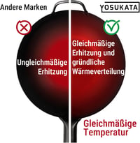 YOSUKATA 30 cm Karbonacél Wok Serpenyő - Előégetett Lapos Aljú Kínai Edény Indukciós, Gáz, Elektromos Főzőlaphoz és Grillhez - Autentikus Áz 6
