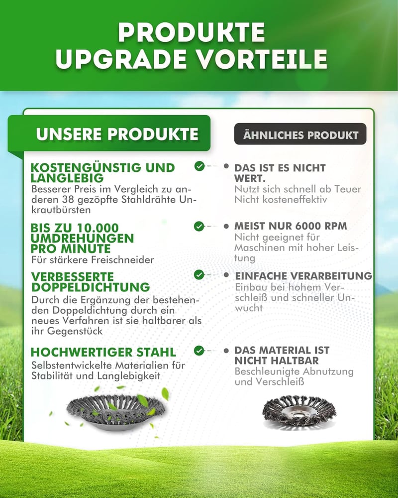 LADAMI Gyomtalanító Drótkefe 200x25,4mm - Univerzális Fűkaszához, Bozótvágóhoz, 38 Fonott Acélszál, Kompatibilis Husqvarna, Dolmar, Echo Gép - 38 Stränge
