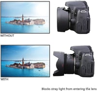 Canon EF 50mm f/1.8 STM objektívhez napellenző és UV szűrő szett, ES-68 helyettesítő 6