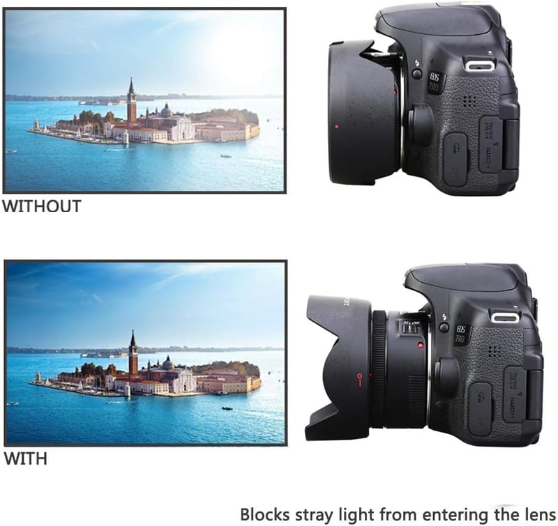 Canon EF 50mm f/1.8 STM objektívhez napellenző és UV szűrő szett, ES-68 helyettesítő