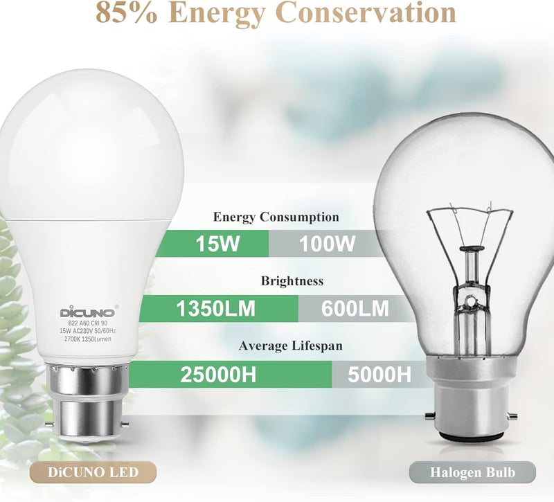 DiCUNO B22 LED Izzó 15W, 100W Izzó Helyettesítő, 2700K Meleg Fehér, 1350 Lumen, A60 Klasszikus Forma, Energiatakarékos, Beltéri Használatra,