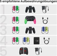Nintendo Switch OLED védőtok - TomToc szürke táska 24 játéknak, kontrollernek 3