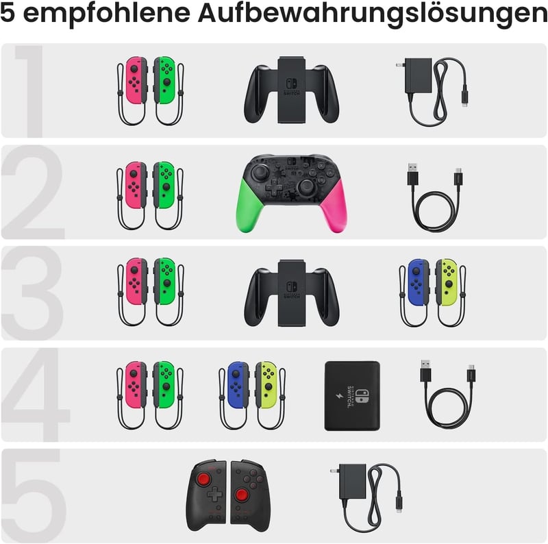 Nintendo Switch OLED védőtok - TomToc szürke táska 24 játéknak, kontrollernek