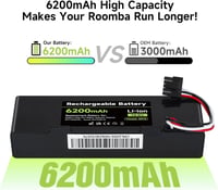 Mspalocell 6200 mAh 14.8V Pótakkumulátor Xiaomi Mop, Mop 2s, Mop Pro Robotporszívóhoz - Lítium-ion Csere Akku STYTJ02YM 3