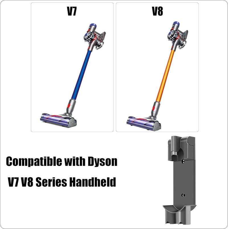 Dyson V7 V8 kompatibilis fali tartó - ABS műanyag dokkoló állomás