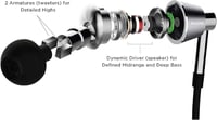 1MORE E1001 Triple Driver Fülhallgató - Ezüst, Zajszűrős, 20Hz-20kHz, Lecsatolható Kábel, 3,5mm Jack, Utazáshoz és Edzéshez 10