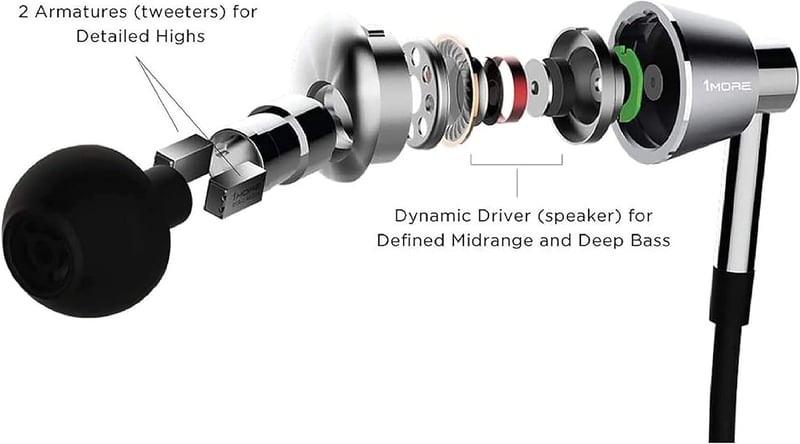 1MORE E1001 Triple Driver Fülhallgató - Ezüst, Zajszűrős, 20Hz-20kHz, Lecsatolható Kábel, 3,5mm Jack, Utazáshoz és Edzéshez