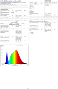 LIPER 50W LED reflektor mozgásérzékelővel, kültéri IP66 vízálló, 5000LM, hidegfehér 10